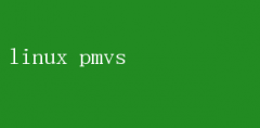 Linux PMVSЧԴɽ