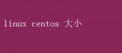 CentOS LinuxϵͳСȫ