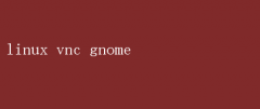 Linux VNCGNOMEԶָ