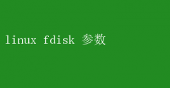 Linux fdiskʵò