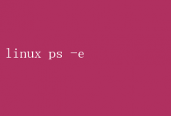 Linux ps -eгнؼ