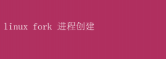Linux fork̴