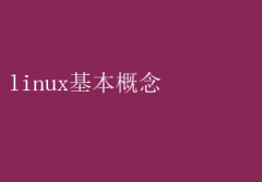 Linuxָ
