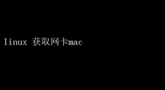Linuxϵͳ¿ٻȡMACַ