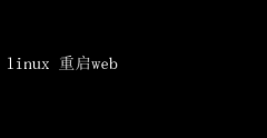 Linuxϵͳ¿Webָ