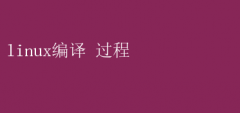 Linuxȫ